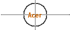Acer