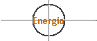 Energia
