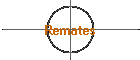 Remates